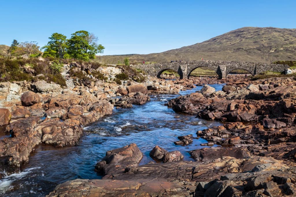 Skyline de Londres ao entardecer, Tower Bridge e The Shard